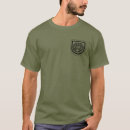 Search for communist clothing Vintage