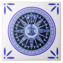 Search for nautical compass tiles Boat