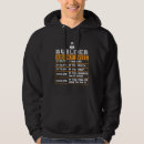 Search for builders hoodies Worker
