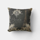 Search for paris fashion cushions Eiffel tower