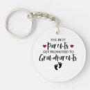 Search for grandparent key rings Modern