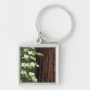 Search for gavriel jecan key rings National park