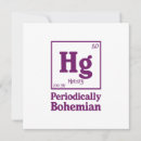 Search for chemicals invitations Periodic table