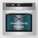 Search for cafe and clocks Chef