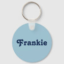 Search for frankie Names