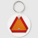 Search for slow key rings Humour