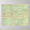 Search for verso posters Text