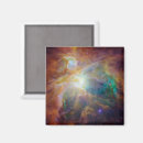 Search for orion magnets Stars