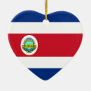 Search for costa rica christmas tree decorations World flags