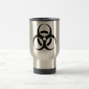 Search for toxic waste mugs Hazard
