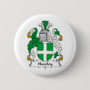 Search for coat badges Coat of arms