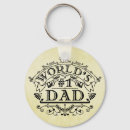 Search for one world key rings Dad