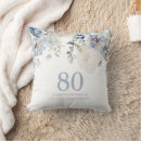 Search for dusty blue cushions Flowers