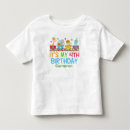 Search for train birthday tshirts Circus