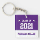Search for class of 2021 key rings College