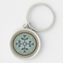 Search for metallic ornamental key rings Decorative
