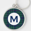 Search for scottish tartans key rings Green