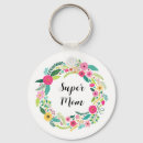 Search for round frame key rings Botanical