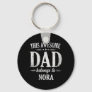 Search for belongs key rings Grandpa