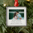 Search for announcements christmas tree decorations Getting married
