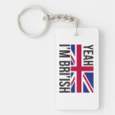 Search for would key rings Funny
