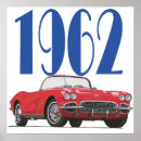 Search for chevy corvette posters Sports