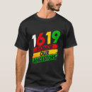 Search for 1619 tshirts African
