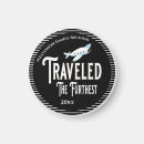 Search for contests magnets Prize