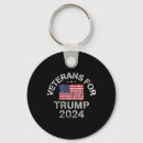 Search for rally key rings America