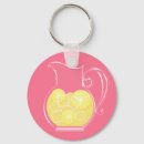Search for lemonade key rings Drink