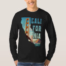 Search for san francisco souvenir tshirts Map