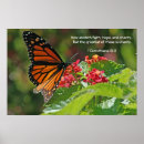 Search for charity posters Animal