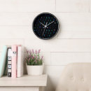 Search for spirit clocks Witchcraft