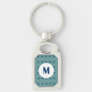 Search for whales accessories Green