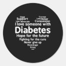 Search for diabeetus stickers Diabetic