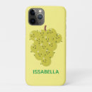 Search for grape cases Cute