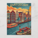 Search for amsterdam vintage travel posters Dutch