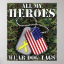 Search for dog tags posters Navy