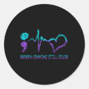 Search for sad love stickers Stress