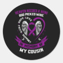 Search for loss stickers Awareness
