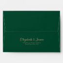 Search for elegant wedding envelopes Emerald green