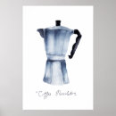 Search for retro cafe posters Barista