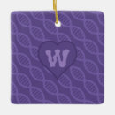 Search for dna christmas tree decorations Biology