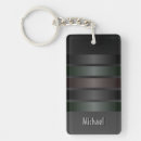 Search for shades key rings Pattern