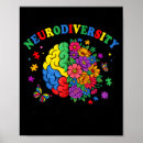 Search for stress relief posters Mental clarity