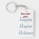 Search for goals key rings Motivation