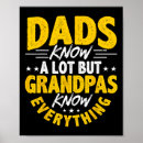 Search for knows everything posters Love family