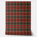 Search for anderson art Plaid