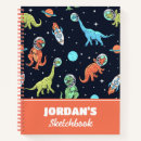 Search for kids bedroom home décor Planet