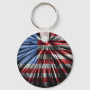 Search for firework key rings America